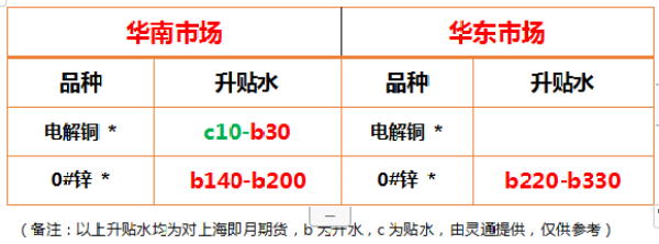 https://ltmall.oss-cn-shenzhen.aliyuncs.com/uploads/assets/images/{9C971EEF-8163-410C-0365-DA7A4BF0F43B}.png